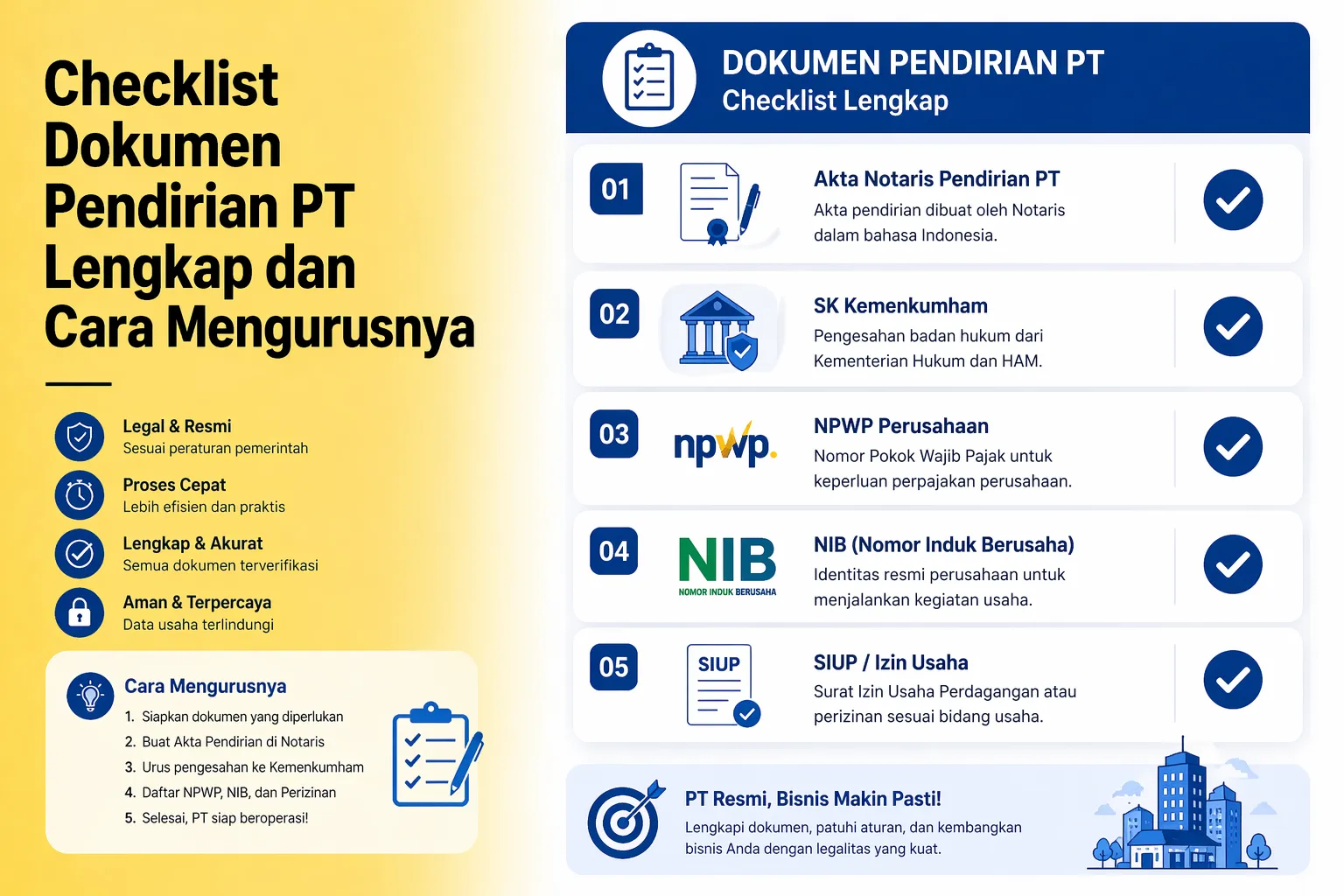 checklist dokumen pendirian PT lengkap